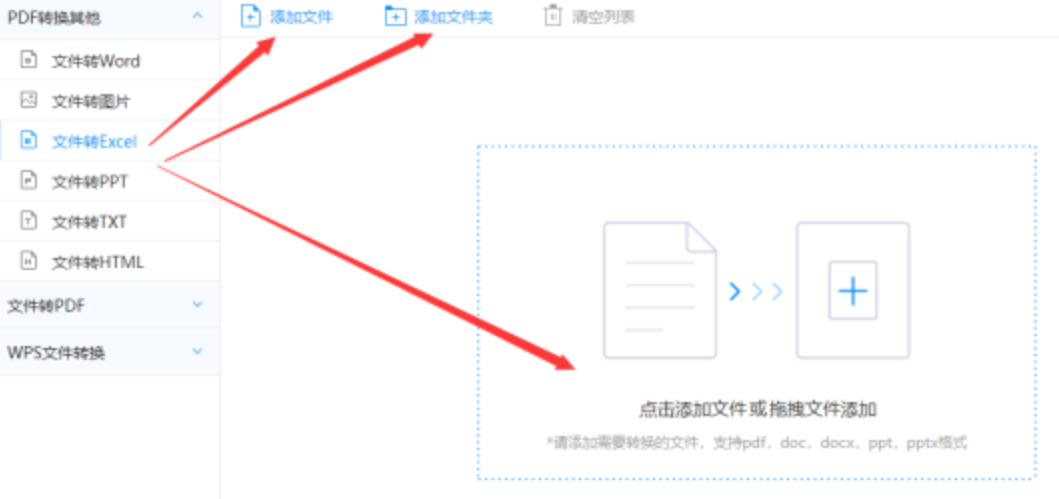 BET登录网址使用讲解 - 选择文件格式